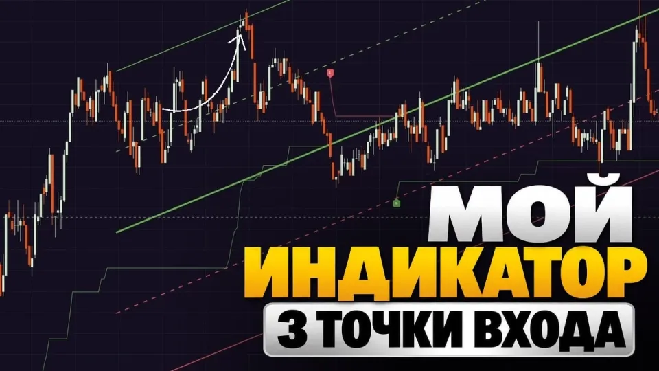 Бинарные опционы стратегия с индикатором для TradingView и эффективными точками входа